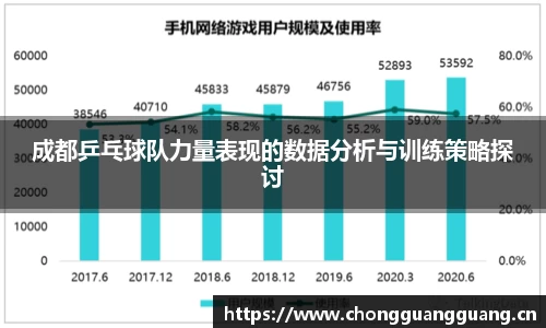 成都乒乓球队力量表现的数据分析与训练策略探讨