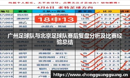广州足球队与北京足球队赛后复盘分析及比赛经验总结